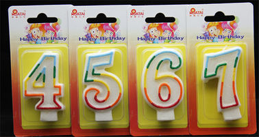 100% Handmade Birthday Number Candle with Rainbow color Edge and Gliter inside